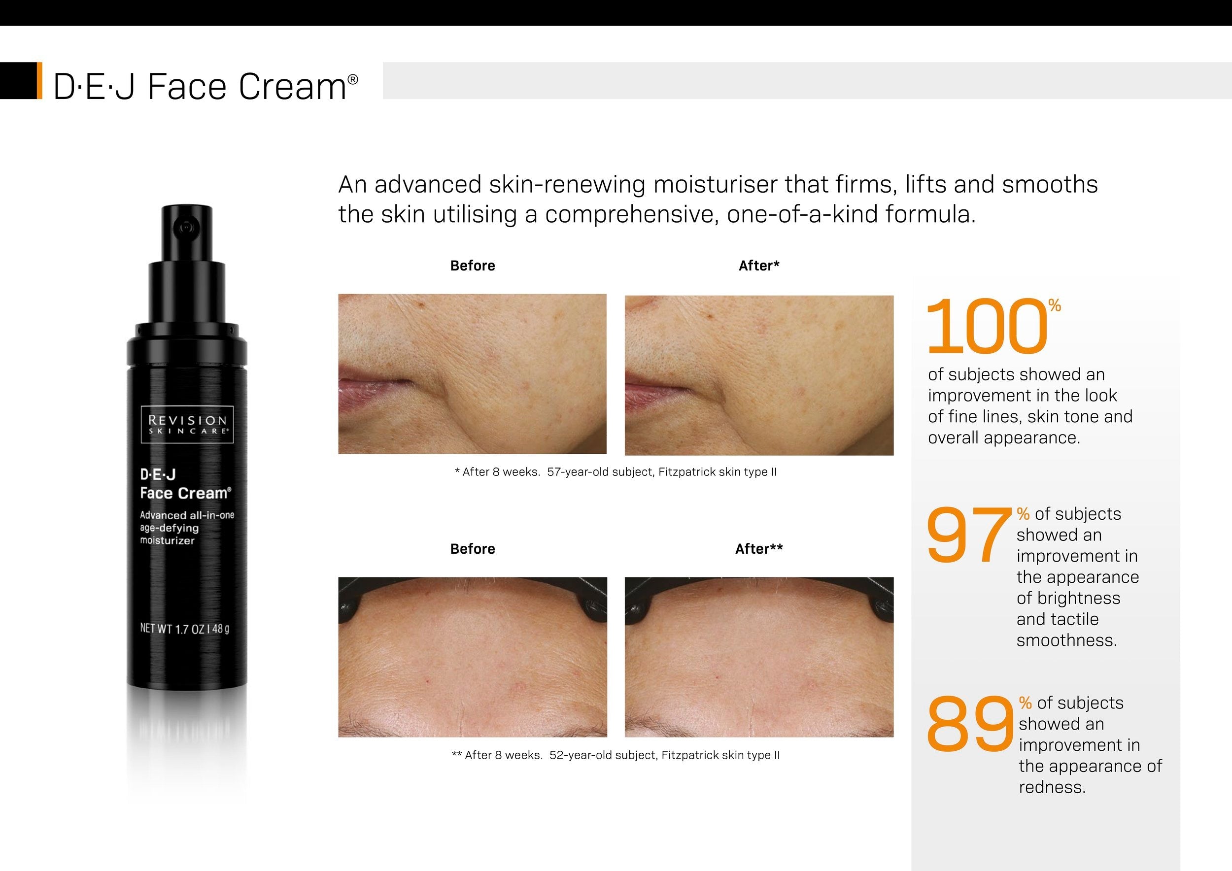 PHYSICAL - D·E·J Face Cream® - Revision Skincare