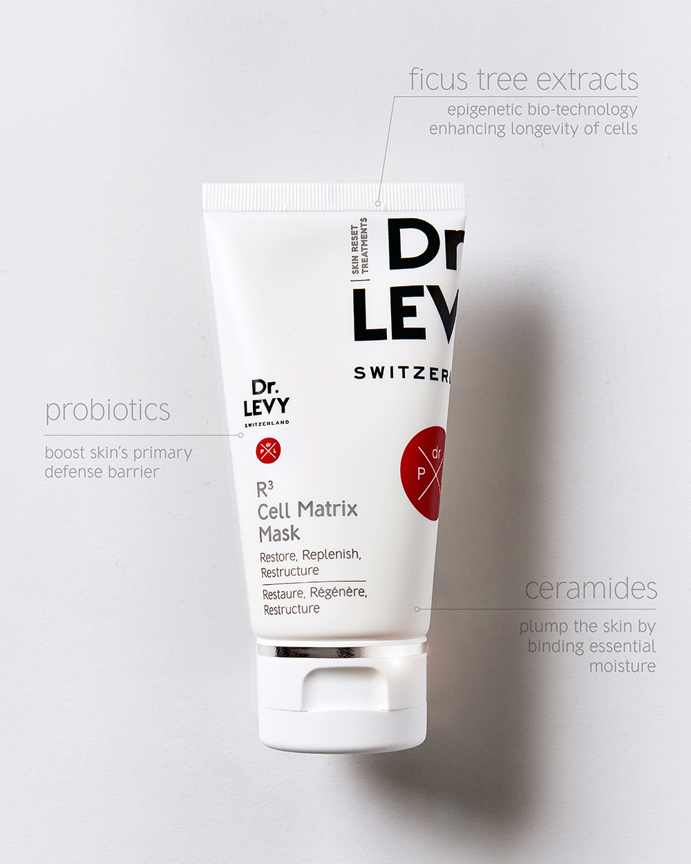 PHYSICAL - R3 Cell Matrix Mask  - Dr Levy